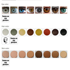 Individuelles Wackelkopf-Andenken – Personalisierte Wackelkopfpuppe, perfektes Geburtstags- oder besonderes Anlassgeschenk für Familie und Freunde